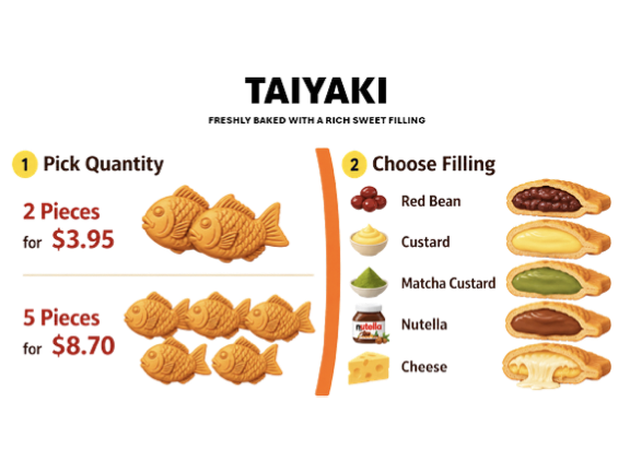 Taiyaki menu board